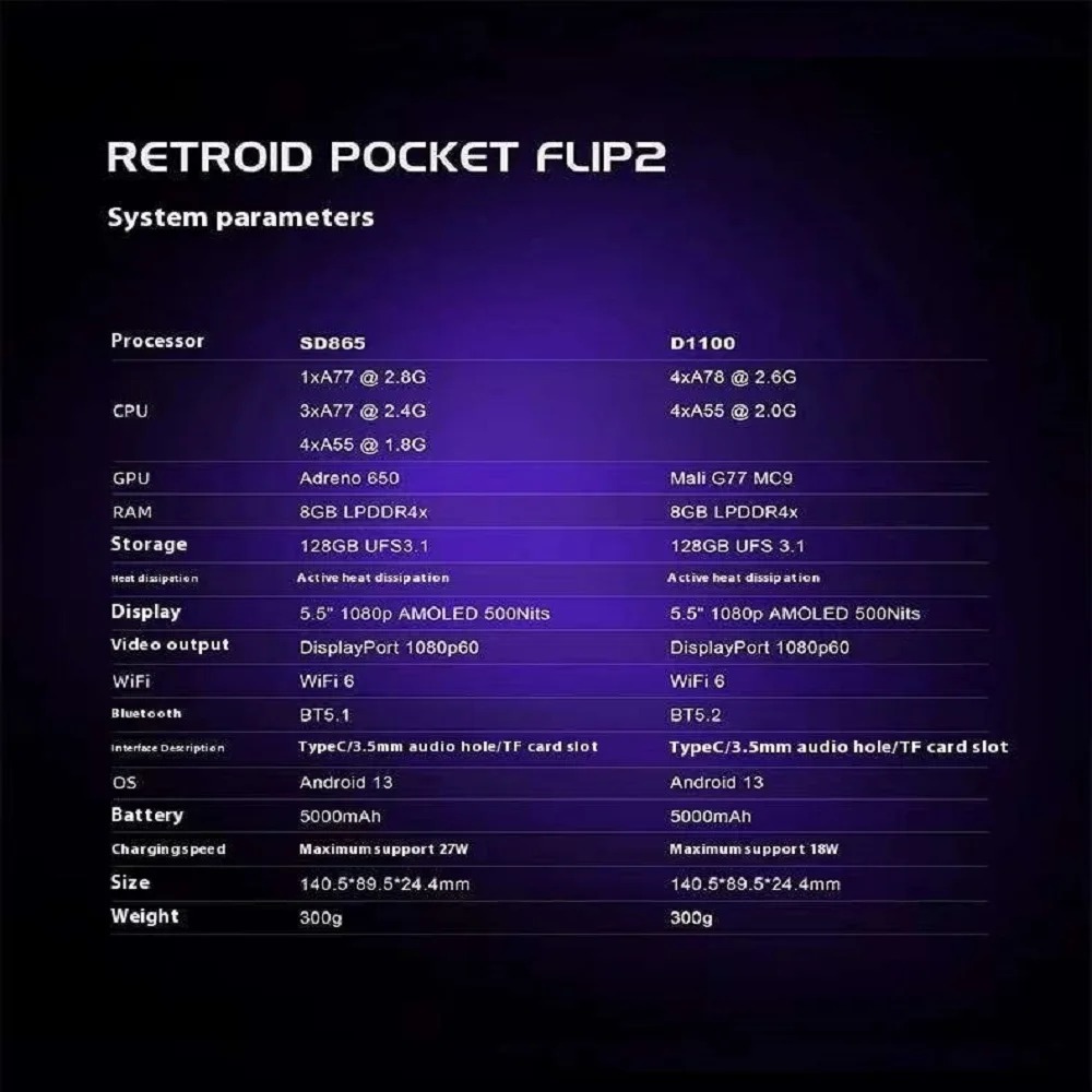 Console portable Retroid Pocke - Gaming Console Type avis et prix