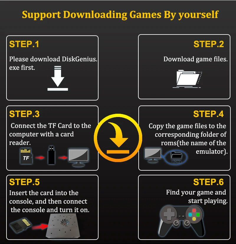Système de jeu rétro tout-en-u - Gaming Console All In One avis et prix